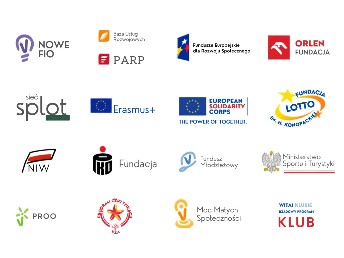 Plansza z logotypami grantodawców