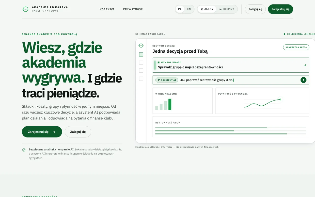 Panel finansowy: zrzut ekranu
